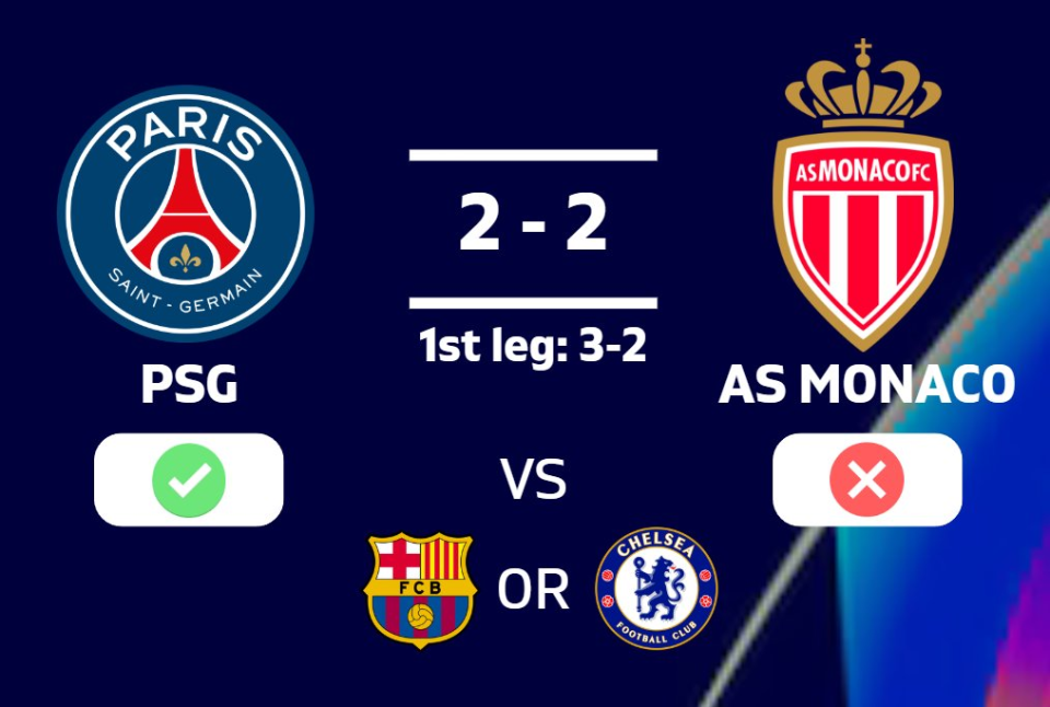 巴黎圣日耳曼绝地逆转，力压巴萨排名第一！的简单介绍